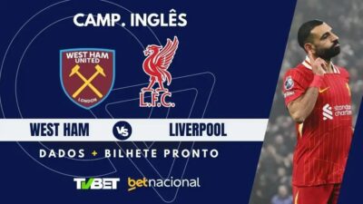 West Ham x Liverpool: Horário, Onde Assistir e Palpites
