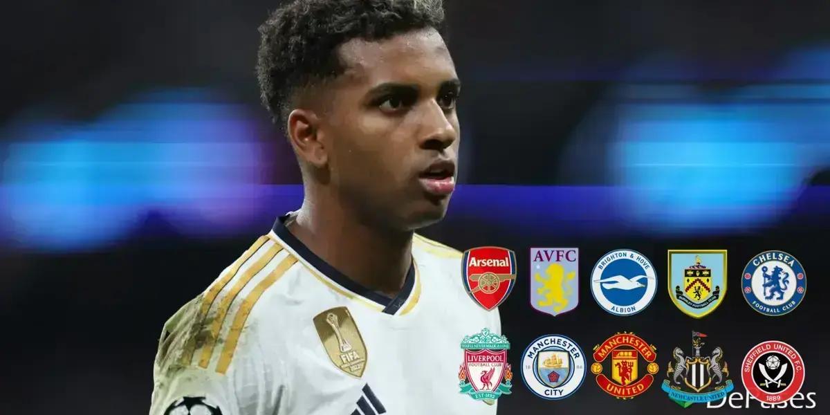 Arsenal: O Time que Quer Rodrygo Goes em 2024
