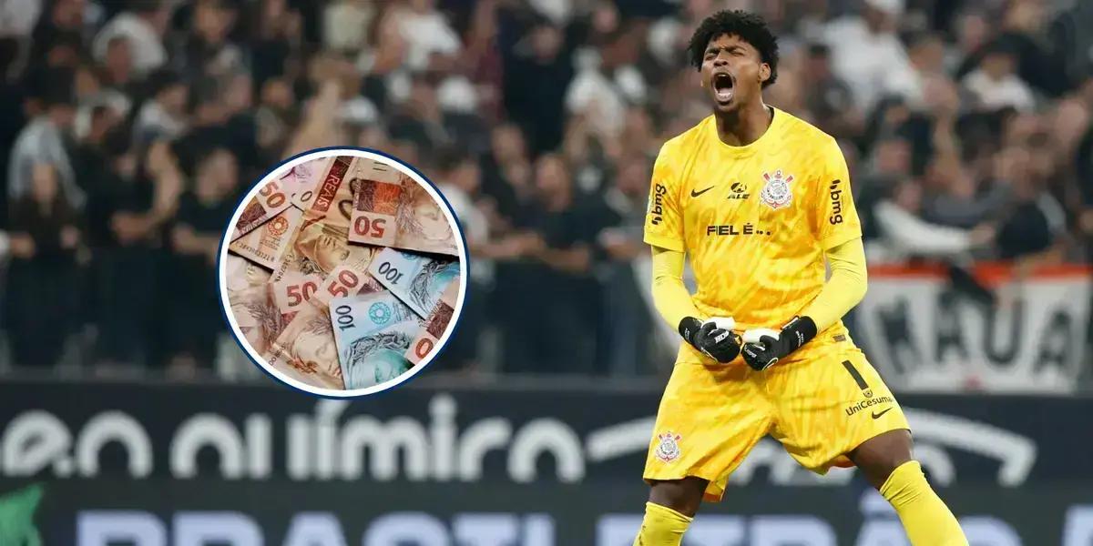 Hugo Souza: Salário e Futuro no Corinthians em 2024