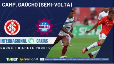 Internacional x Caxias: Horário, Onde Assistir e Palpites