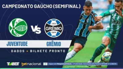 Juventude x Grêmio: Onde Assistir ao Vivo e Palpites para o Jogo