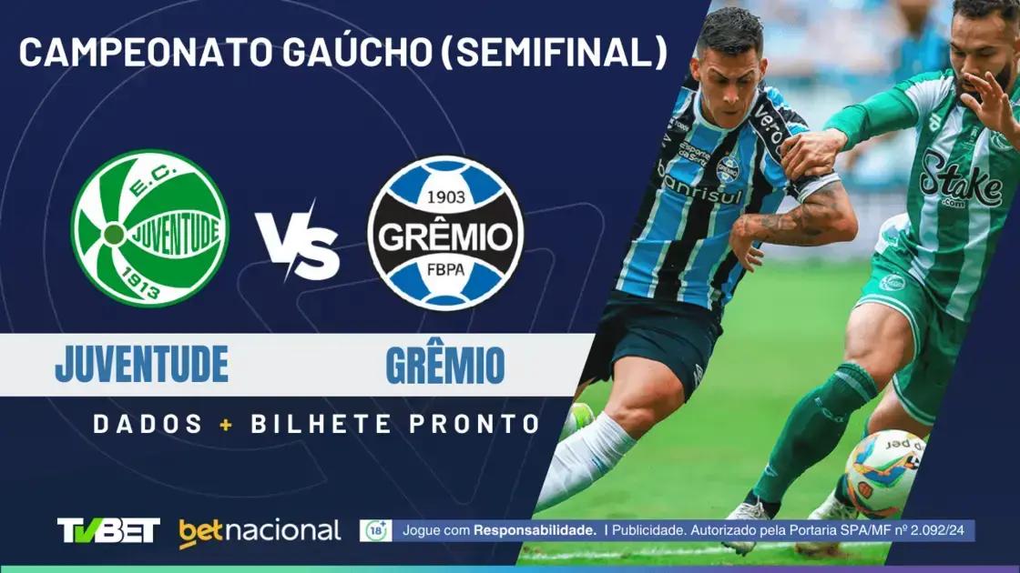 Juventude x Grêmio: Onde Assistir ao Vivo e Palpites para o Jogo