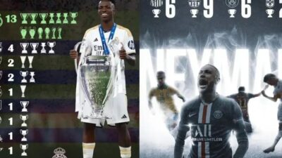 Os 5 Jogadores Brasileiros com Mais Títulos em Torneios Juvenis