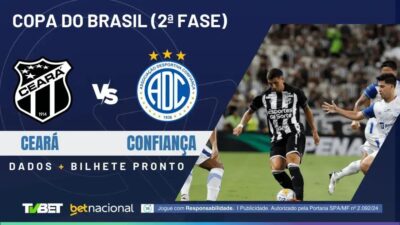 Ceará x Confiança: Horário, Onde Assistir e Palpites