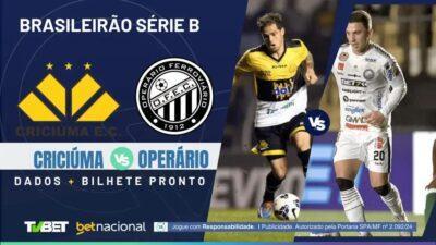 Criciúma x Operário: Onde Assistir e Palpites para o Jogo