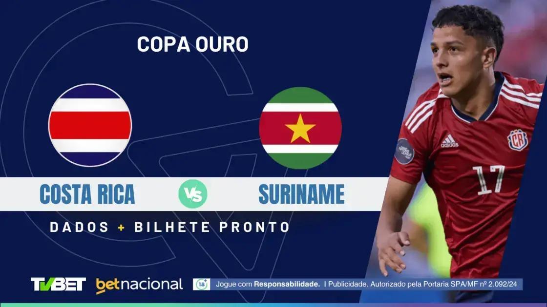 5 Dicas Imperdíveis para Costa Rica x Suriname: Onde Assistir e Palpites