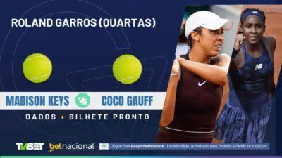 5 Dicas para Assistir Madison Keys x Coco Gauff ao Vivo
