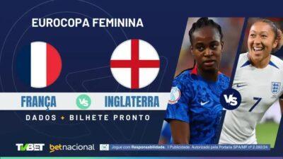 França x Inglaterra: 5 Palpites e Onde Assistir ao Vivo